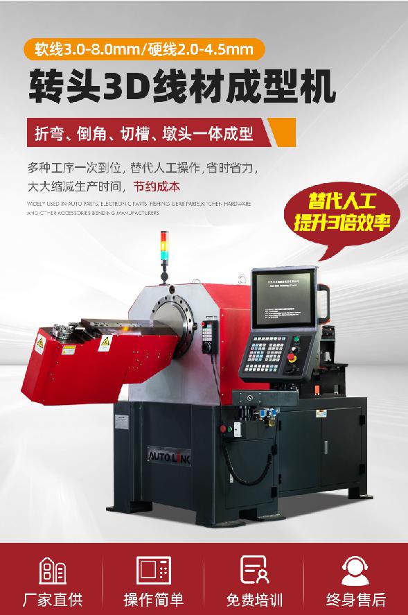 阿里诚信通托管